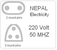 nepal_electricity